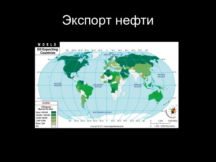 Экспорт нефти