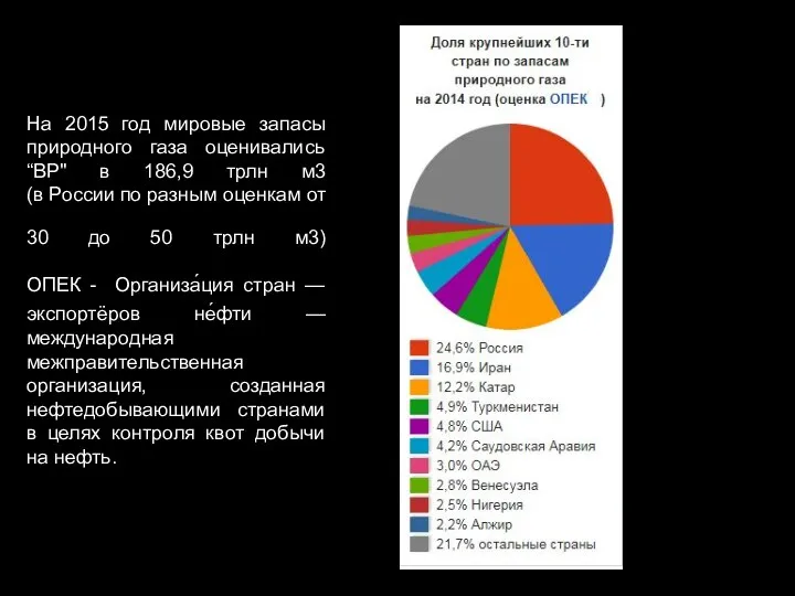 На 2015 год мировые запасы природного газа оценивались “BP" в