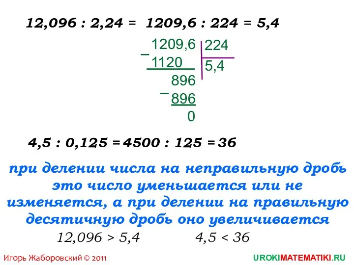 Игорь Жаборовский © 2011 UROKIMATEMATIKI.RU 12,096 : 2,24 = 1209,6