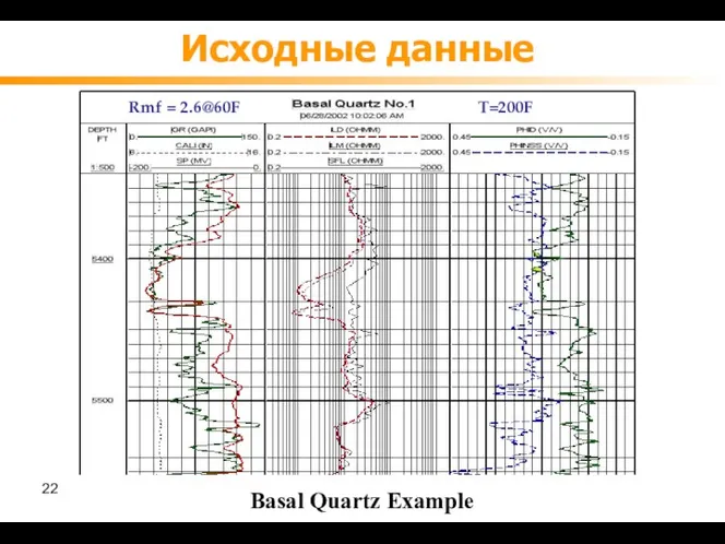 Исходные данные Rmf = 2.6@60F T=200F Basal Quartz Example