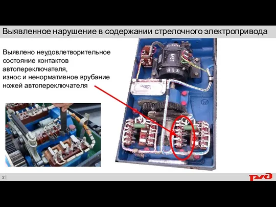 | Выявленное нарушение в содержании стрелочного электропривода Выявлено неудовлетворительное состояние