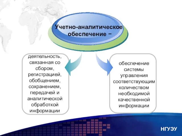 НГУЭУ деятельность, связанная со сбором, регистрацией, обобщением, сохранением, передачей и