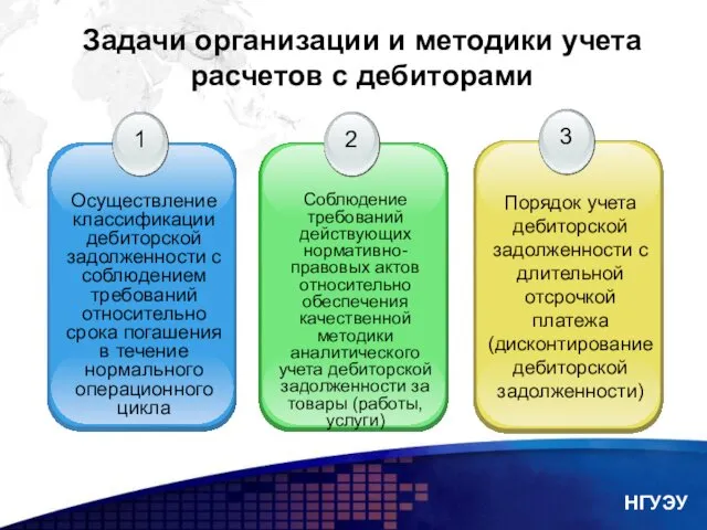 НГУЭУ Задачи организации и методики учета расчетов с дебиторами