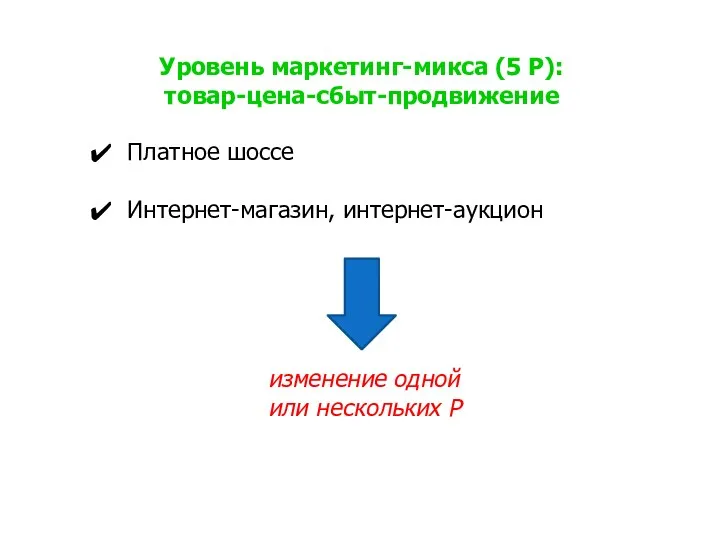 Уровень маркетинг-микса (5 Р): товар-цена-сбыт-продвижение Платное шоссе Интернет-магазин, интернет-аукцион изменение одной или нескольких Р