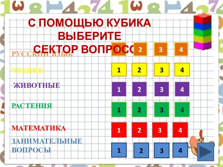 РУССКИЙ ЯЗЫК ЧТЕНИЕ РАСТЕНИЯ МАТЕМАТИКА ЗАНИМАТЕЛЬНЫЕ ВОПРОСЫ 1 С ПОМОЩЬЮ