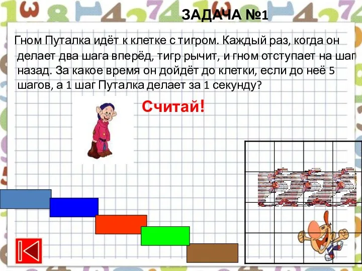 ЗАДАЧА №1 Гном Путалка идёт к клетке с тигром. Каждый