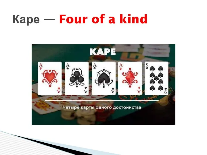 Каре — Four of a kind