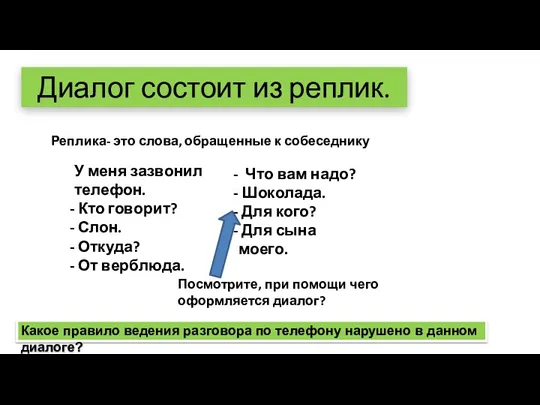 Диалог состоит из реплик. Реплика- это слова, обращенные к собеседнику