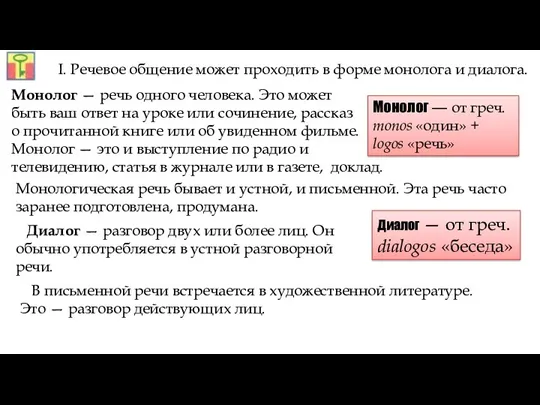 Монолог — от греч. monos «один» + logos «речь» Диалог