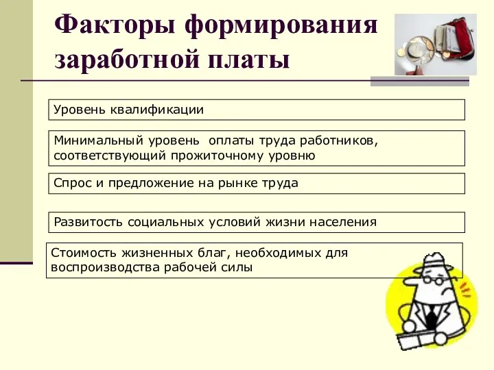 Факторы формирования заработной платы Стоимость жизненных благ, необходимых для воспроизводства