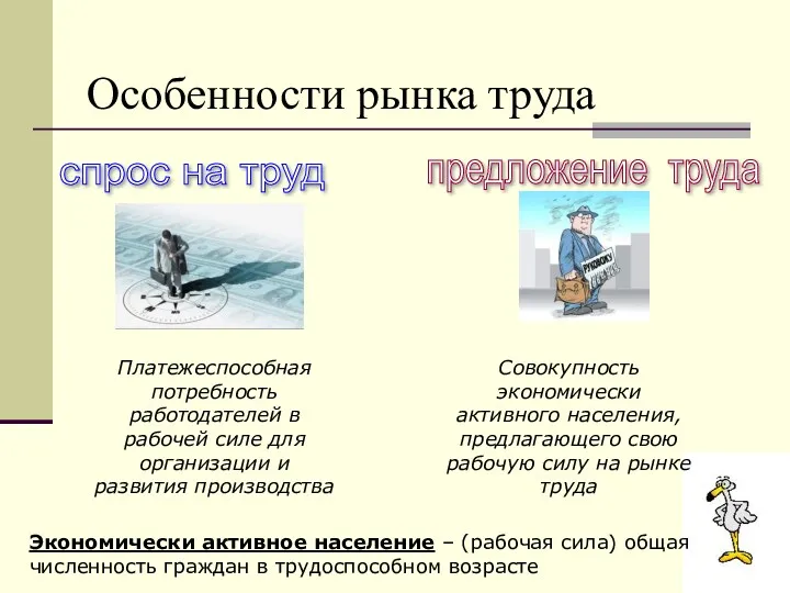 Особенности рынка труда спрос на труд предложение труда Платежеспособная потребность