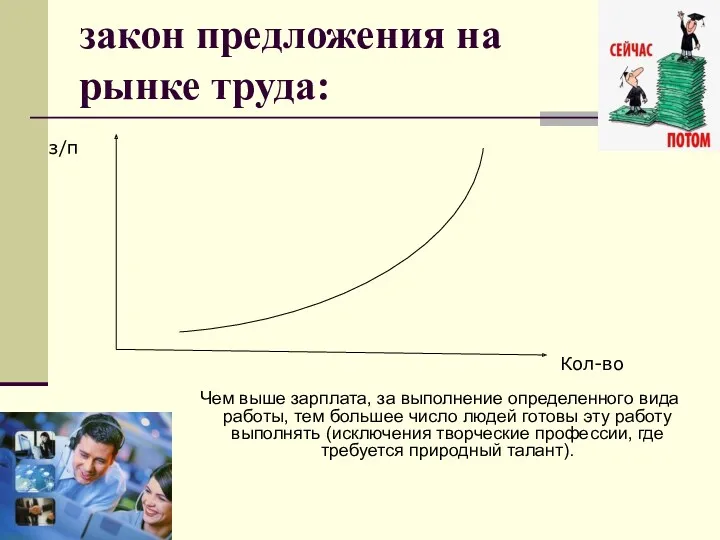 закон предложения на рынке труда: Чем выше зарплата, за выполнение