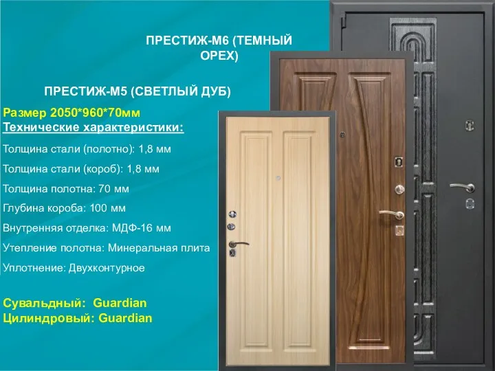 ПРЕСТИЖ-М5 (СВЕТЛЫЙ ДУБ) Размер 2050*960*70мм Технические характеристики: Толщина стали (полотно):