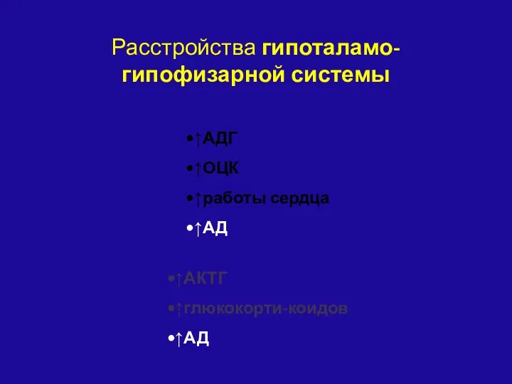 Расстройства гипоталамо-гипофизарной системы ↑АДГ ↑ОЦК ↑работы сердца ↑АД ↑АКТГ ↑глюкокорти-коидов ↑АД