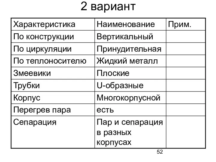 2 вариант