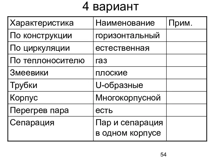 4 вариант