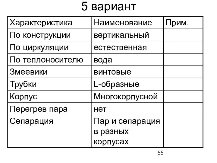 5 вариант