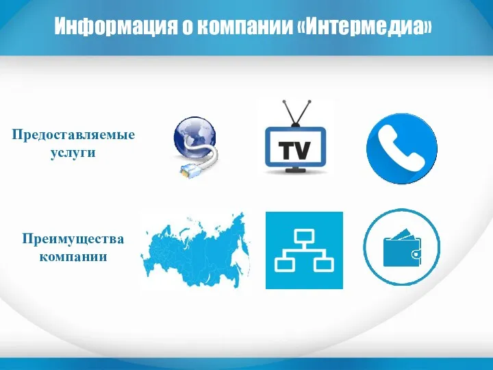 Информация о компании «Интермедиа» Предоставляемые услуги Преимущества компании