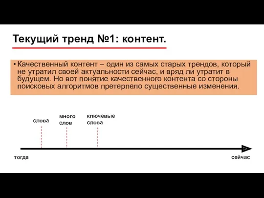 Текущий тренд №1: контент. Качественный контент – один из самых