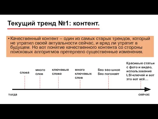 Текущий тренд №1: контент. Качественный контент – один из самых