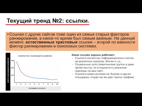 Текущий тренд №2: ссылки. Ссылки с других сайтов тоже один