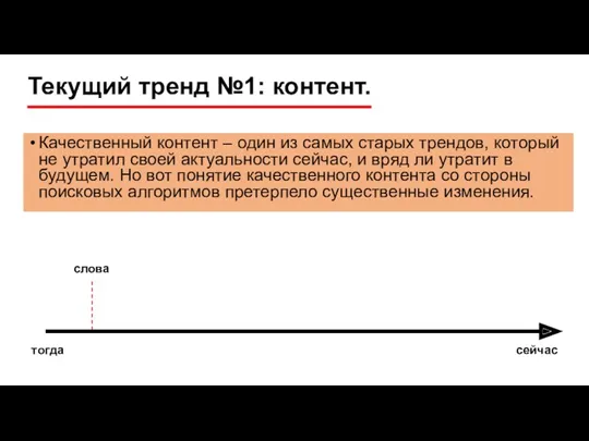 Текущий тренд №1: контент. Качественный контент – один из самых