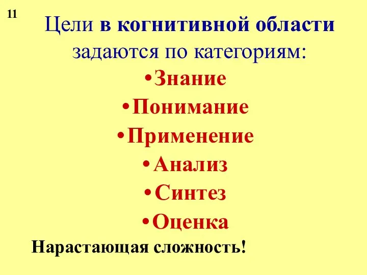 Цели в когнитивной области задаются по категориям: Знание Понимание Применение Анализ Синтез Оценка Нарастающая сложность! 11