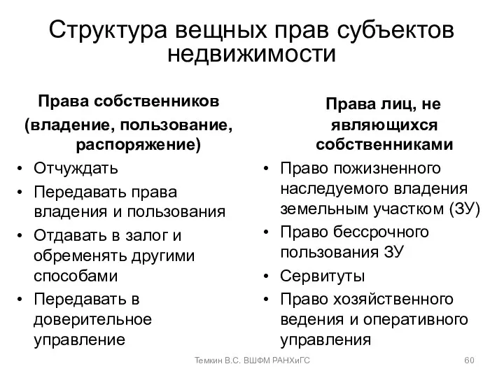 Структура вещных прав субъектов недвижимости Права собственников (владение, пользование, распоряжение)