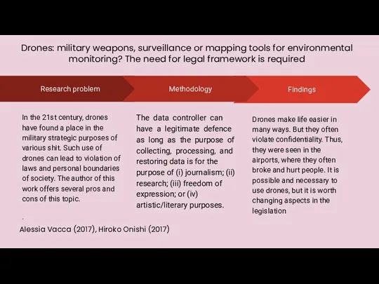 Drones: military weapons, surveillance or mapping tools for environmental monitoring? The need for
