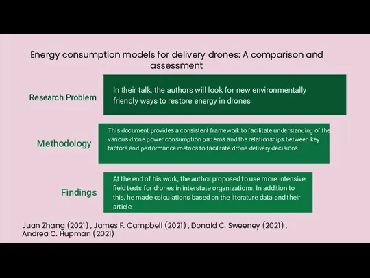 Energy consumption models for delivery drones: A comparison and assessment Juan Zhang (2021)