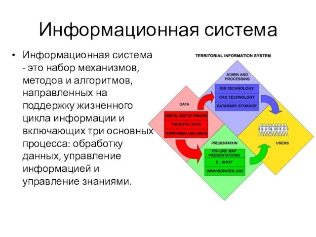 Информационная система Информационная система - это набор механизмов, методов и