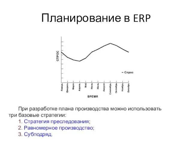 Планирование в ERP При разработке плана производства можно использовать три