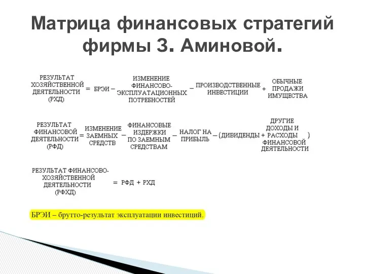 Матрица финансовых стратегий фирмы З. Аминовой.