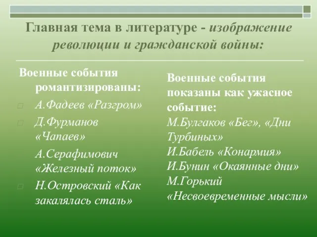 Главная тема в литературе - изображение революции и гражданской войны: