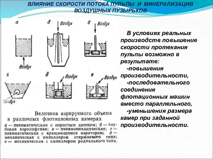 ВЛИЯНИЕ СКОРОСТИ ПОТОКА ПУЛЬПЫ И МИНЕРАЛИЗАЦИЯ ВОЗДУШНЫХ ПУЗЫРЬКОВ В условиях