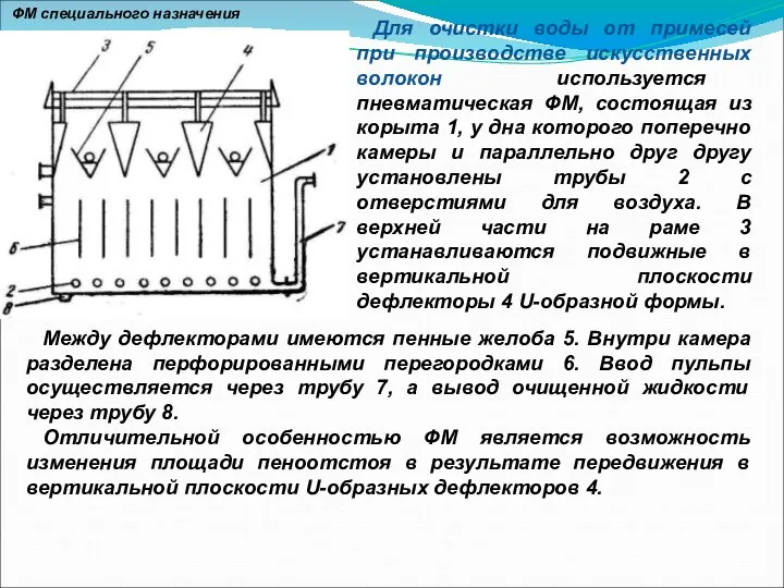 ФМ специального назначения Для очистки воды от примесей при производстве