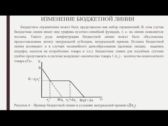 ИЗМЕНЕНИЕ БЮДЖЕТНОЙ ЛИНИИ Бюджетное ограничение может быть представлено как набор