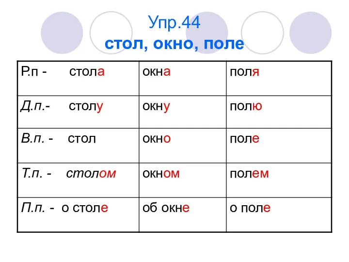 Упр.44 стол, окно, поле