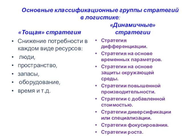 Основные классификационные группы стратегий в логистике: «Тощая» стратегия Снижение потребности