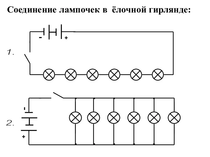 Соединение лампочек в ёлочной гирлянде: 1. 2.