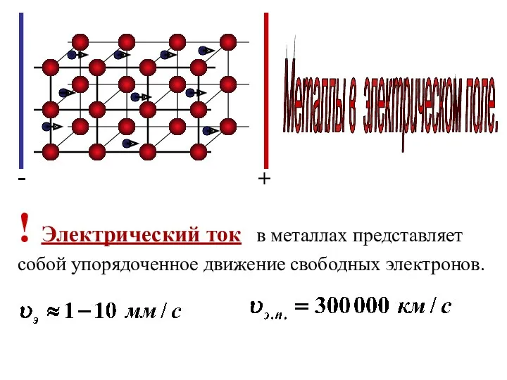 Металлы в электрическом поле. ! Электрический ток в металлах представляет