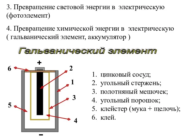 3. Превращение световой энергии в электрическую (фотоэлемент) 4. Превращение химической
