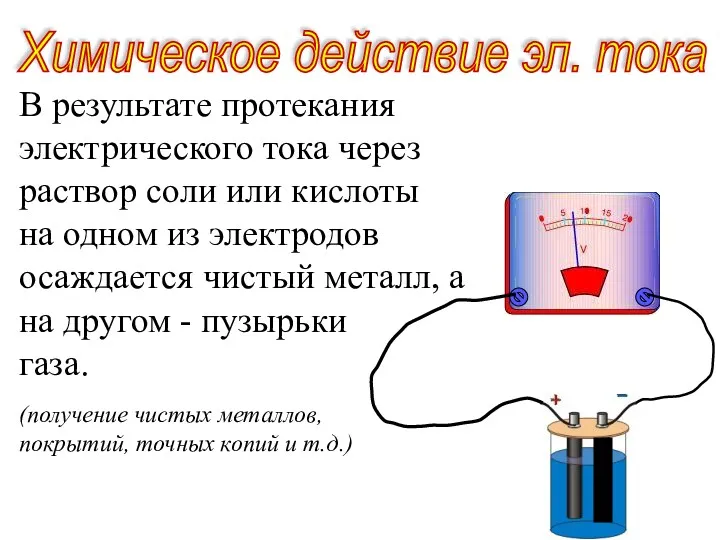 Химическое действие эл. тока В результате протекания электрического тока через