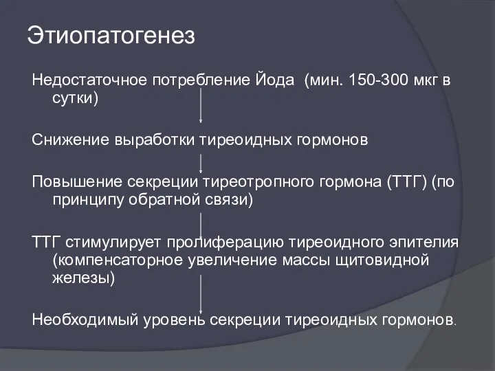 Этиопатогенез Недостаточное потребление Йода (мин. 150-300 мкг в сутки) Снижение