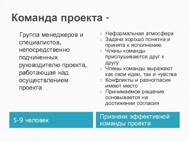 Команда проекта - 5-9 человек Признаки эффективной команды проекта Группа