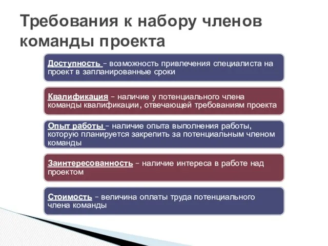 Доступность – возможность привлечения специалиста на проект в запланированные сроки