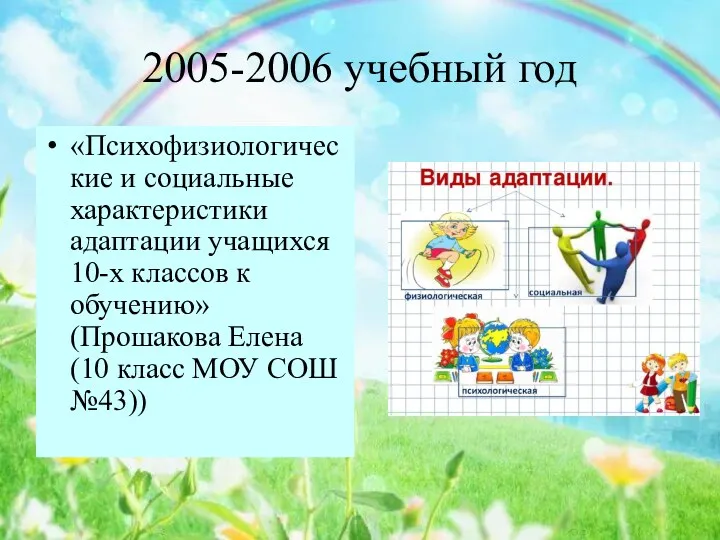 2005-2006 учебный год «Психофизиологические и социальные характеристики адаптации учащихся 10-х