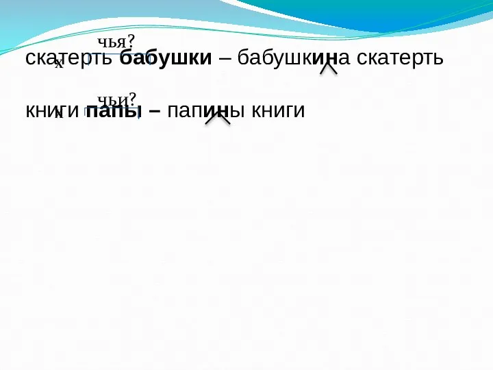 скатерть бабушки – бабушкина скатерть книги папы – папины книги Х Х чья? чьи?