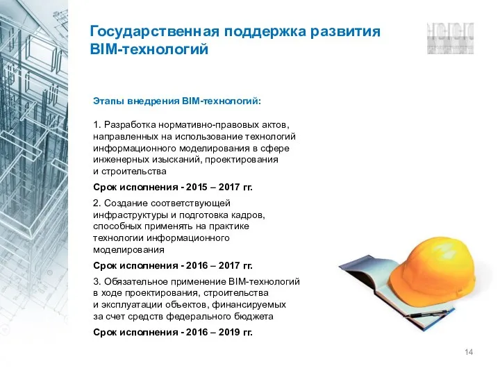 Государственная поддержка развития BIM-технологий Этапы внедрения BIM-технологий: 1. Разработка нормативно-правовых