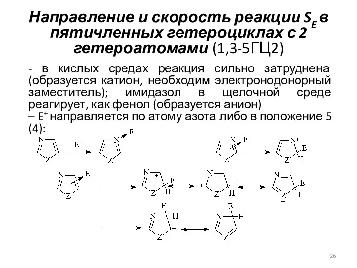 Направление и скорость реакции SE в пятичленных гетероциклах с 2